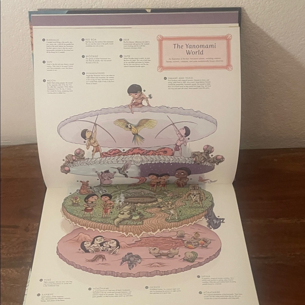 First Edition, Hardbound Myth Atlas Book - Picture 9 of 14